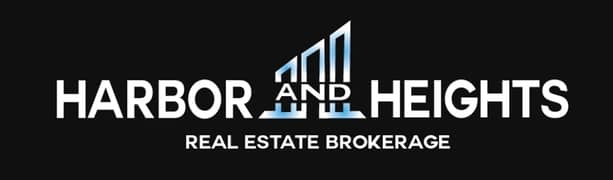 1. Economy Tier Properties (AED 89-149)
