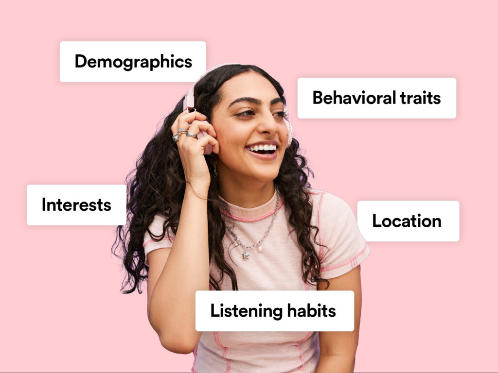 Target Demographics and Ideal Situations
